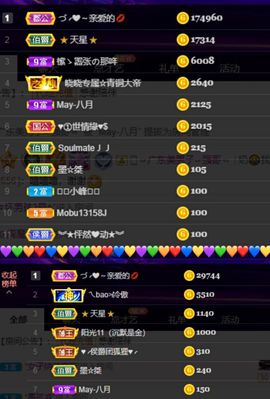 ❤八月❤休的图片