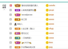 娜塔莎退主播照片