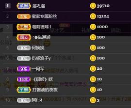 一字马~依棠主播照片