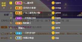 一只柠回老家休主播照片