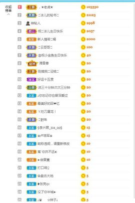 开心果冰儿主播照片