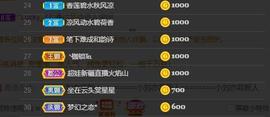 超娃户外鸡鸣三省峡谷主播照片