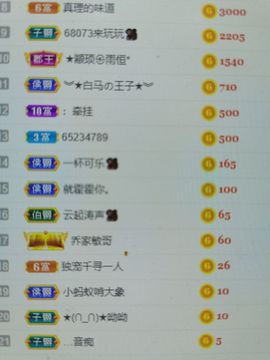 果果新号搜68073主播照片