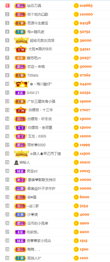 A亮宝充值代理的图片