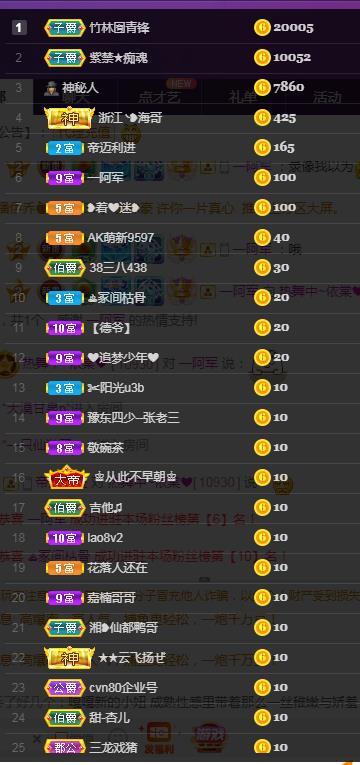 一字马~依棠的图片
