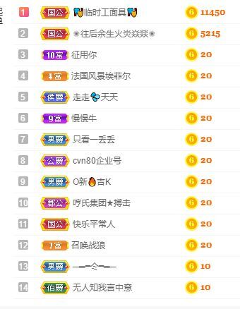 一树梨花压海唐同学☞的图片