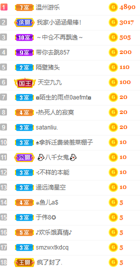 小明月℡的图片