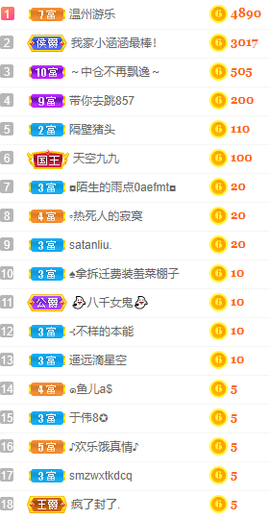 小明月、扶我我还能播主播照片