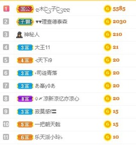 优优休息了主播照片
