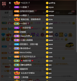 ━☆简希づ休息中主播照片