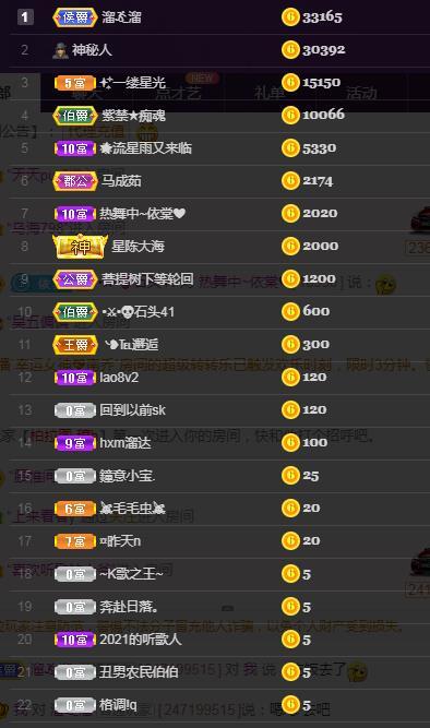 一字马~依棠的图片