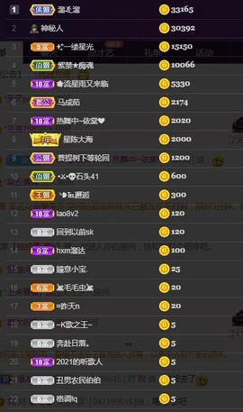 一字马~依棠主播照片