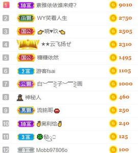 素雅依依暂休主播照片