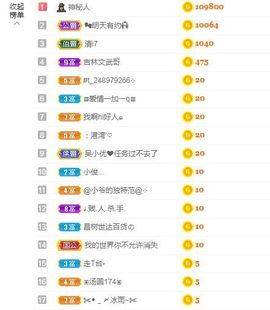 心中无结。。主播照片
