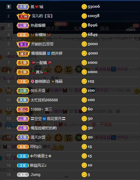 龙三暂休！的图片