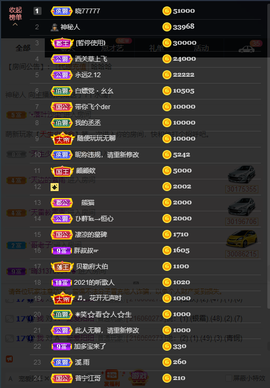 窦窦，家里有事休息了主播照片