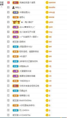 美好@的回忆主播照片