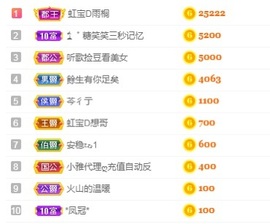 虹宝❣唱歌晚11点主播照片