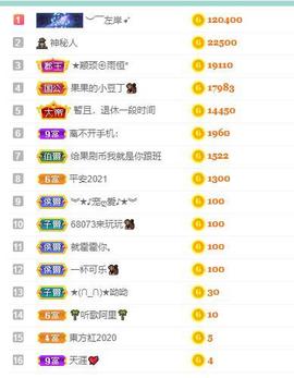 果果新号搜68073主播照片