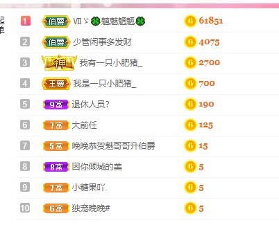 婉婉回来了主播照片