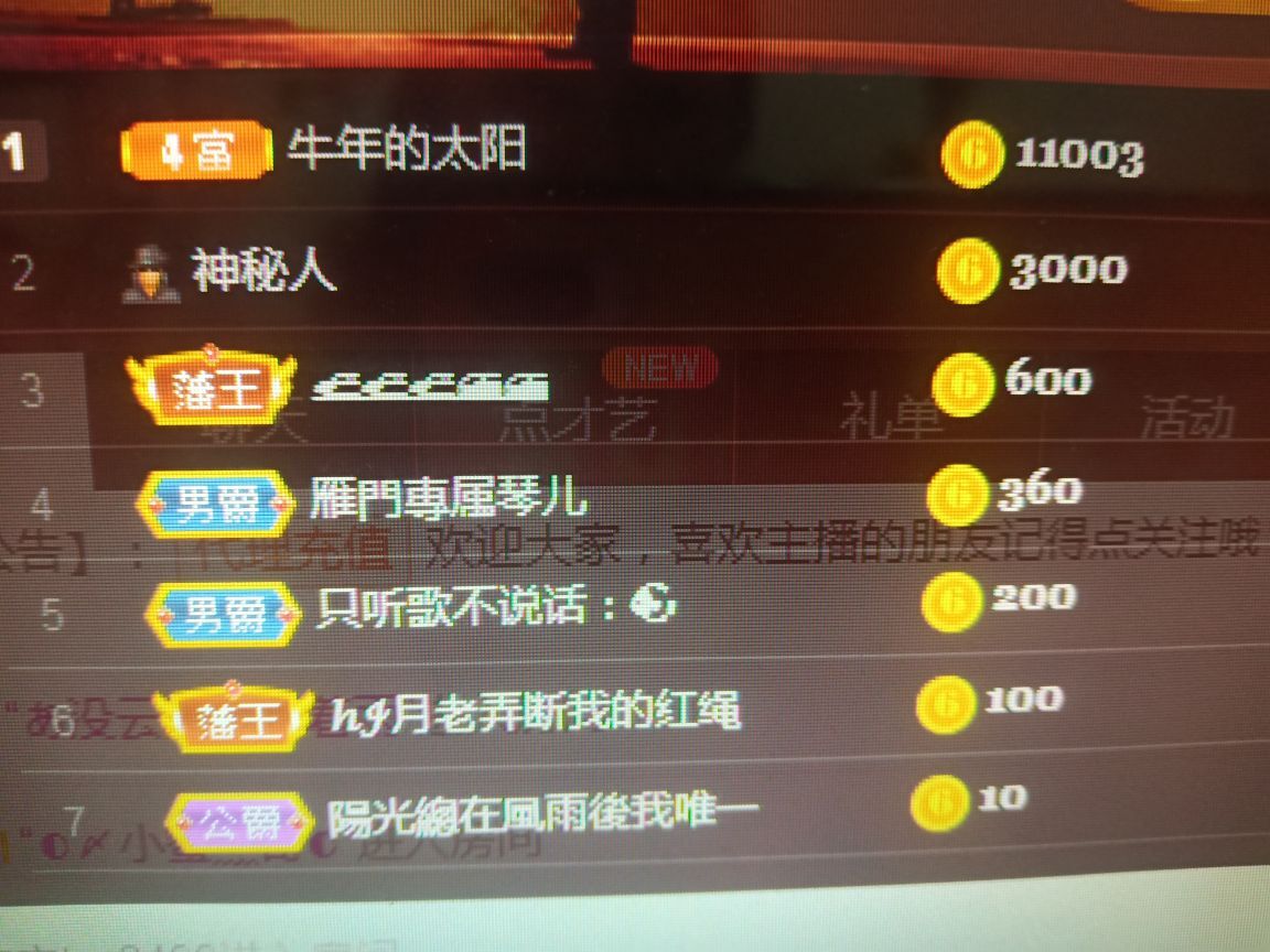 🎶琴儿🎶幸福满满的图片