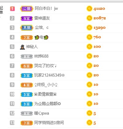 思凡不烦主播照片