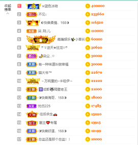 ◐惠主，2388◐的图片