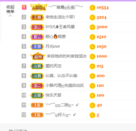 小雅代理ღ好运来主播照片
