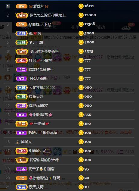龙三暂休！的图片