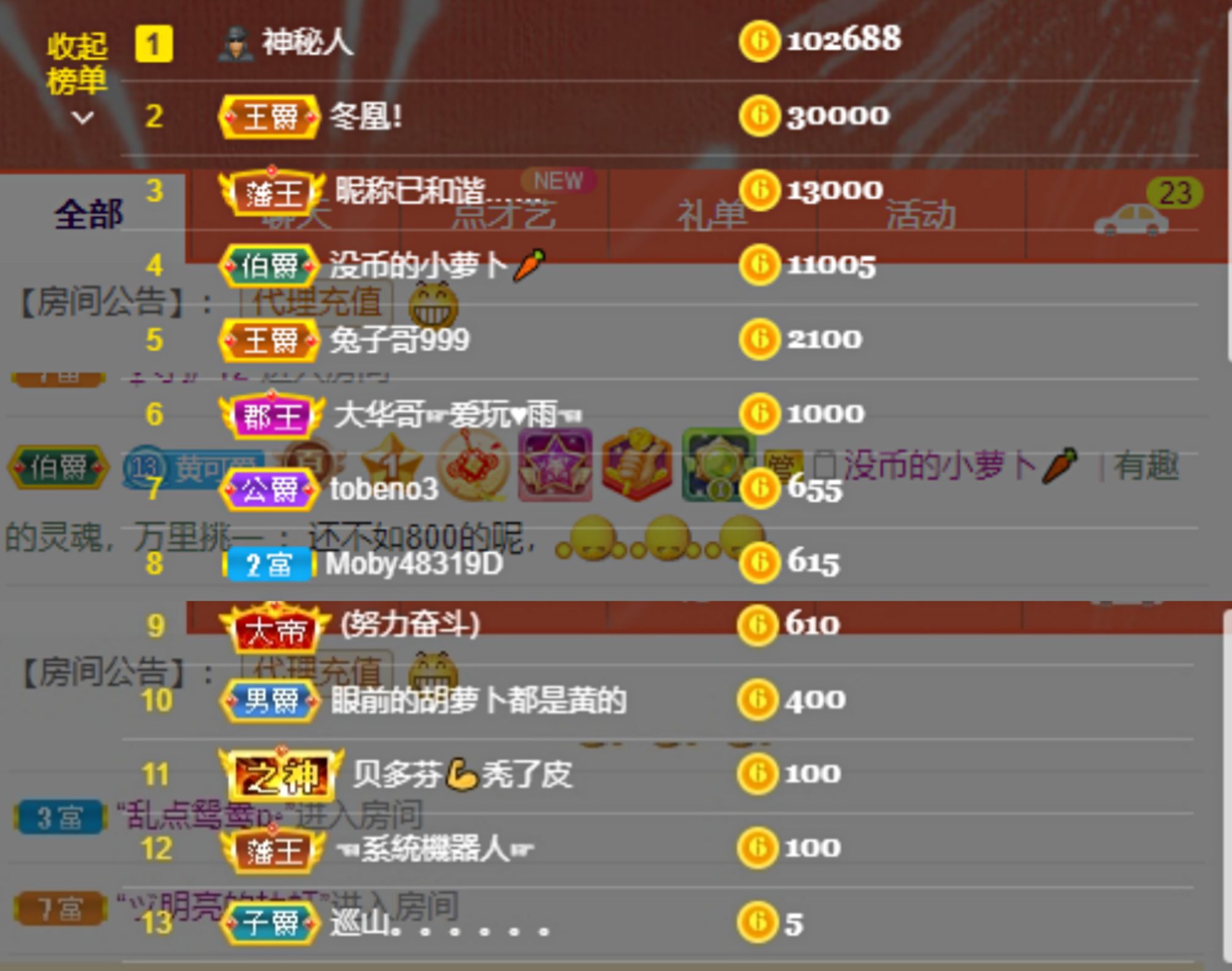 小黄黄黄黄黄.的图片