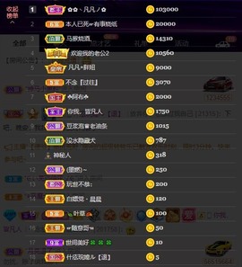 小蝶👑晚上播～的图片