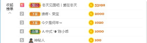 小六吖～暂退的主播照片