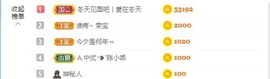 小六吖～暂退主播照片