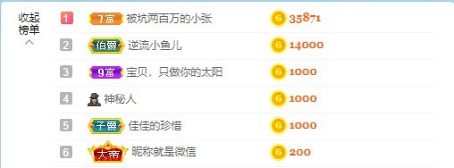 小六吖～暂退的主播照片