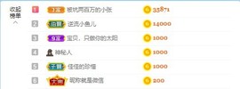 小六吖～暂退主播照片