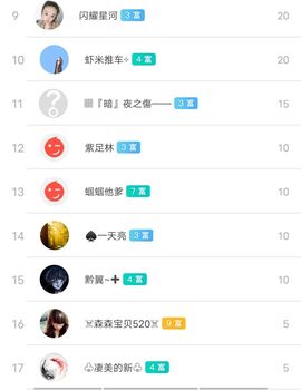 别了，聊聊天主播照片