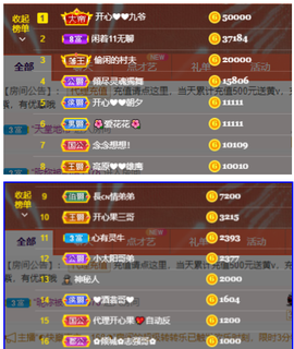 开心❤️❤️果主播照片