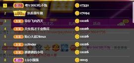 霞儿求守护主播照片