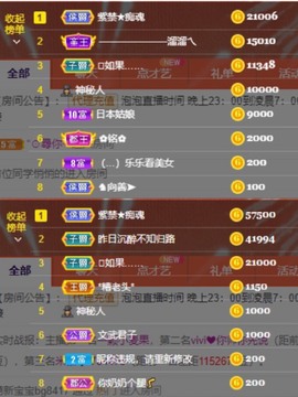 退网了，谢谢大家关心主播照片