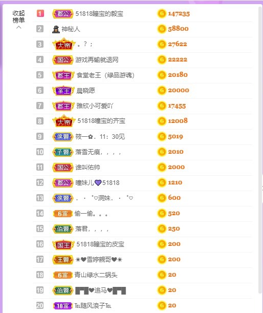 曈妹儿💜51818的图片