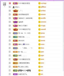 曈妹儿💜51818主播照片