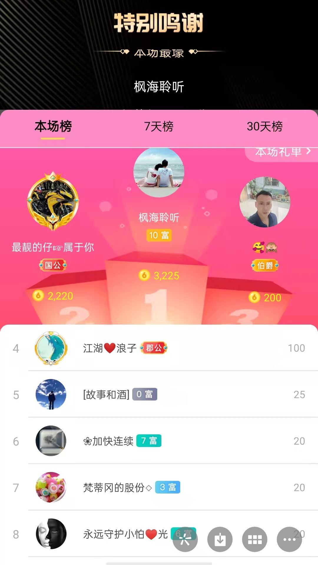 梦心💞缘于遇见的图片