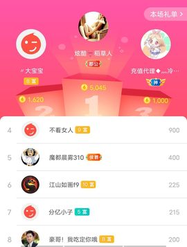 别了，聊聊天主播照片