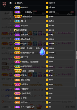 窦窦，家里有事休息了主播照片