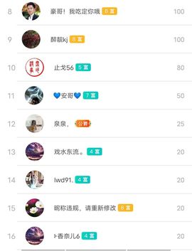 别了，聊聊天主播照片