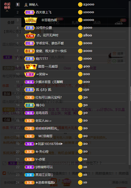 窦窦，家里有事休息了主播照片