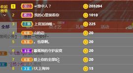 上官暂休(调整心态）主播照片