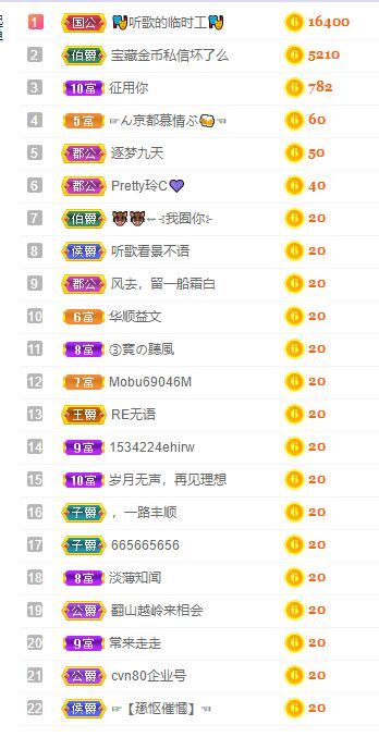 一树梨花压海唐同学☞的图片