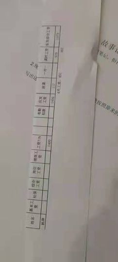 果果(平安好运)主播照片