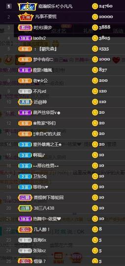 一字马~依棠主播照片